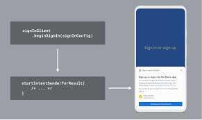 If you're asked if you want to change the play store app back to the factory version, tap ok. One Tap Sign In For Android Apps The New One Tap Sign In And Sign Up On By Sean Mcquillan Android Developers Medium
