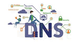 Domain Name Server Dns History Types Role Example