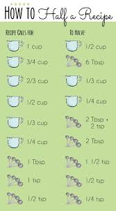 Pin On Recipes