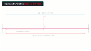CIM/Infor-Base] After Assigning Girder to Rigid Path, Assembly Unit is Not  Assigned to Layout. - MIDAS Support