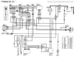 Unique Yamaha Moto 4 Wiring Diagram In 2020 Yamaha Golf Carts Diagram Custom Trikes