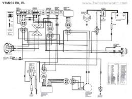 Everyone knows that reading wiring diagram 1981 yamaha xs650 is beneficial, because we could get too much info online from the reading materials. Yamaha Wiring Diagram Heater Repair Diagram Synergy