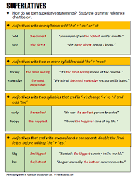 Comparatives And Superlatives Superlative Adjectives English Adjectives Superlatives
