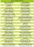 Beginner Spanish Phrases