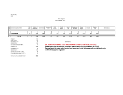 Pentru cei carora nu le place matematica :), am facut un model de stat plata, cu formulele in vigoare pentru calculul contributiilor. Stat Plata Salarii 2013 Transformat 1