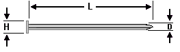 Online Conversion Common Nails Smooth Shank