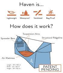 Dec 15, 2016 · lie vs. Haven Lay Flat Lightweight Hammock Tent Geeky Gadgets