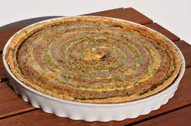 Overview of bratwurstkuchen activities, statistics, played games and past streams. Herzhafter Wurstkuchen Vom Grill Bbqpit De