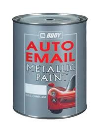 Penjenamaan (branding) di dalam kamus oxford bermaksud pemberian nama atau imej ke atas. 9 Cat Terbaik Untuk Kereta Penarafan Top 9