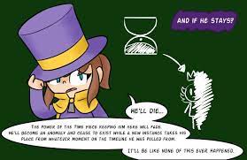 A Prince In Time Part 1 Part 2 Part 3 The Problem Becomes Hat In Time A Hat In Time Hat Kid