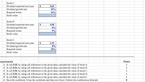 You deserve access to the same investing opportunities as the wealthy. Common Stock Value Constant Growth Use The Chegg Com