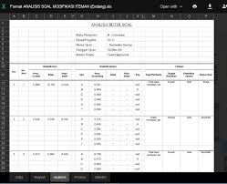 Aplikasi analisis soal k13 ilmusosial id. Contoh Format Analisis Butir Soal Pilihan Ganda Dan Uraian Excel Kumpulan Rpp K13 Rpp K13 Revisi