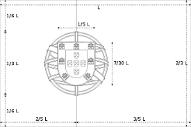 Ausmalbild die flagge grossbritanniens ausmalbilder. Flagge Portugals Wikipedia