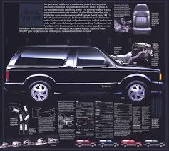 Image result for Forest Green 1993 Typhoon