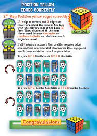 • solving the 5x5 rubik's cube has the same structure as solving a 4x4: How To Solve A Rubik S Cube Post Solving A Rubix Cube Rubiks Cube Algorithms Cube Solver