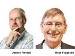 Human Relationships and Experience