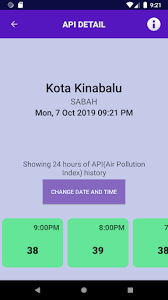 An air pollution index system normally includes the major air pollutants which could cause poteutial harm to human health should specific air pollutants. Download Myapi Malaysia Air Pollution Index Free For Android Myapi Malaysia Air Pollution Index Apk Download Steprimo Com