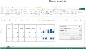 how to create a sparklines chart in excel 2016 dummies