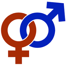 Image result for female sex sign