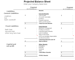 How To Prepare Projected Balance Sheet Accounting Education Balance Sheet Accounting Education Accounting