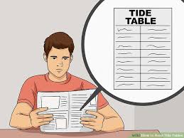 How To Read Tide Tables 13 Steps With Pictures Wikihow