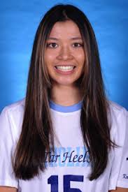 2017 Carolina W omen's Soccer Y earbook