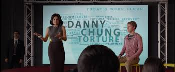 As Lies Go By: How To Give Yourself a False Memory