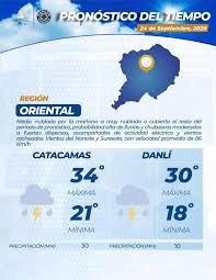 Teleprogreso Honduras Added A New Photo Teleprogreso Honduras Facebook