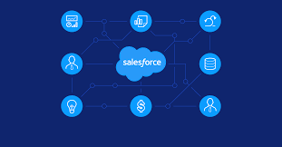 How To Move Your Business Processes Into Salesforce Toptal