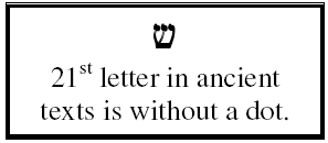 Learning Hebrew And The Wisdom That Is In It