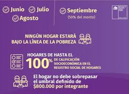 Montos a pagar por familia del ife universal. Ife Universal 95 De Los Hogares De La Region Lo Recibiria
