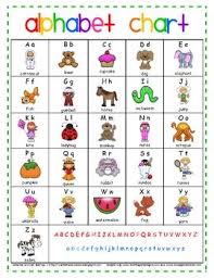 Alphabet Chart Free Alphabet Charts Alphabet Abc Chart