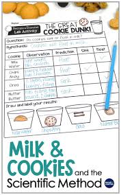 Milk Cookies And The Scientific Method Around The Kampfire Elementary Science Experiments Cool Science Experiments Science Lessons