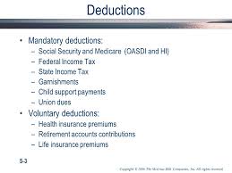 Check spelling or type a new query. Determining Payroll Deductions Ppt Download