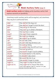 modal auxiliary words modal auxiliaries how to memorize things helping verbs