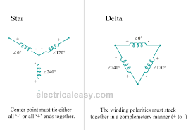 Three Phase Transformer Connections Electricaleasy Com