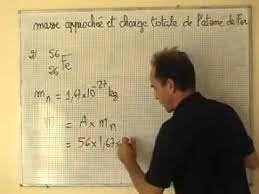 Cours Seconde Ch4 L Atome Masse Approchee De L Atome Fe Youtube