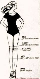 Chart Of Skirt Lengths Mini Midi Maxi 1970 Mini