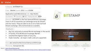Established in 2013, coinjar best bitcoin trading sites uk makes it easy to buy, sell and spend cryptocurrency. Cryptocurrency Trading Sites Uk Can You Buy Bitcoin Through Kraken Using A Credit Card