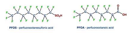 Introduction to pfas (specifically pfoa and pfos) properties, chemical structure, and prevalence in pfas are generally carbon chains of varying length and can include varying amounts of oxygen. Us Epa Uses Td Gc Ms For Vital Research Into Pfas Management Markes International