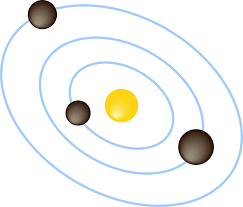 Animasi tata surya powerpoint template untuk sains amp astronomi presentasi. Tata Surya Kecil Gambar Vektor Gratis Di Pixabay