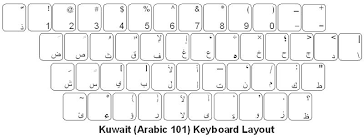Under each sticker is the. Kuwait Arabic 101 Keyboard Labels Dsi Computer Keyboards
