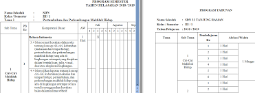 Tidak hanya itu, program semester, silabus, kkm/kbm khusus mata pelajaran matematika semuanya sudah ada. Prota Promes Kkm Kelas 6 Kurikulum 2013 Revisi Terbaru Info Pendidikan Terbaru