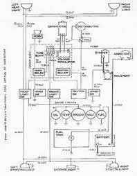 If used for 6 volt make all the wires heavier by 2 gauges. Basic Ford Hot Rod Wiring Diagram Trailer Light Wiring Ford Hot Rod Electrical Wiring Diagram