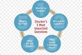 Pada masa pemerintahannya, banten mencapai kejayaan. Bisnis Merek Organisasi Gambar Png