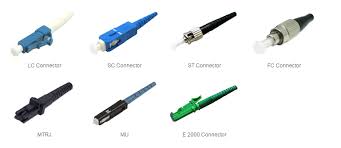 Image result for konektor fiber optik