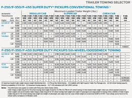 Baby Height Chart Philippines Height Chart For Baby Girl