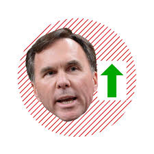 He is the founder and current leader of the people's party of canada. Maxime Bernier Expands His War Chest Ottawa Power Rankings Macleans Ca