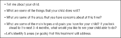 While jennifer love hewitt doesn't show her and brian hallisay's kids on social media, the actress has given rare glimpses into her life as a mom over the years. Semistructured Parent Interview Questions Download Scientific Diagram