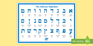 Over 2109 hebrew alphabet pictures to choose from, with no signup needed. Hebrew Alphabet Twinkl Teaching Resource